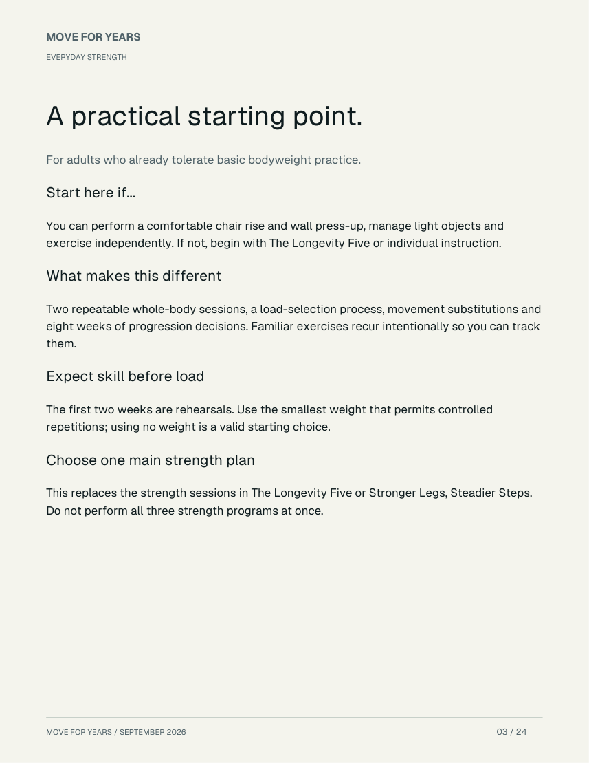 Sample planning page from Everyday Strength