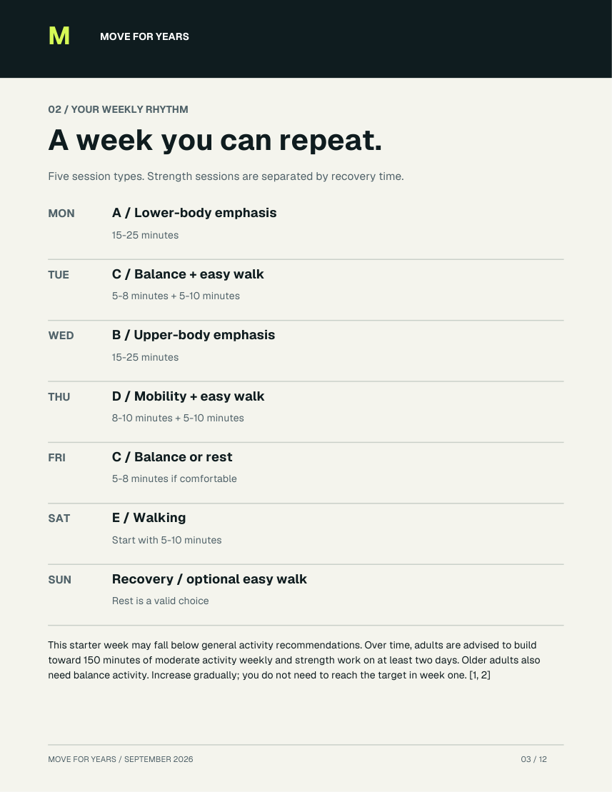 Sample planning page from The Longevity Five