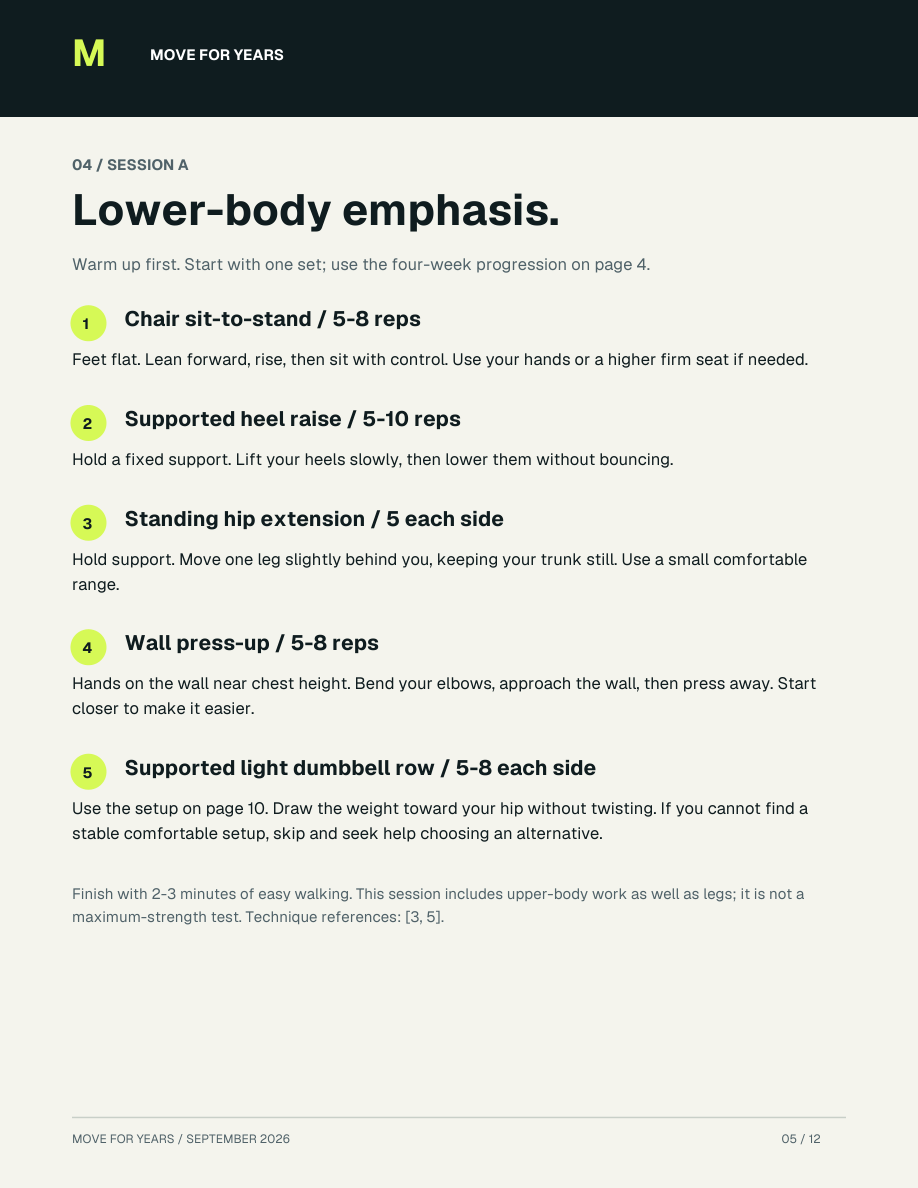 Sample page: lower-body emphasis session with instructions and starting repetitions