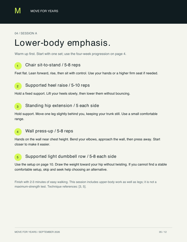 Sample page: lower-body emphasis session with instructions and starting repetitions